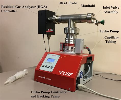 calibration of residual gas analyzers|residual gas analyzer pfeiffer.